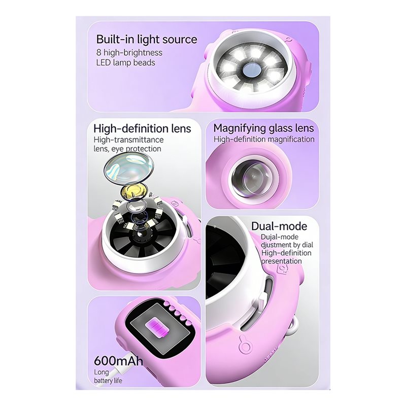 FBIL-2 Mikroskop 2-in-1 untuk  - Kids Educational Videos ulasan dan harga