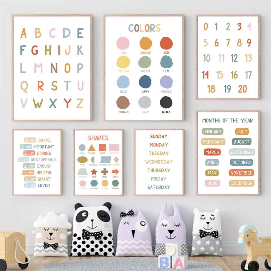 Poster Pendidikan Bahasa Inggr - Kids Education Picture ulasan dan harga